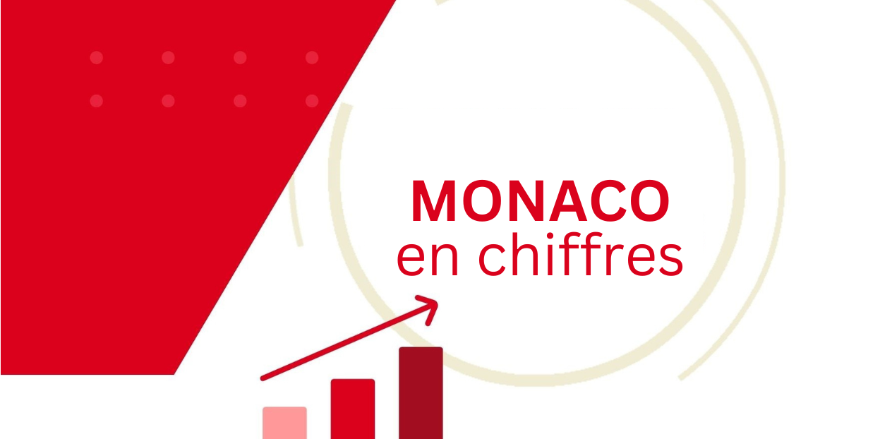 Marché de l’immobilier à Monaco : Tous les chiffres de l’année 2023.